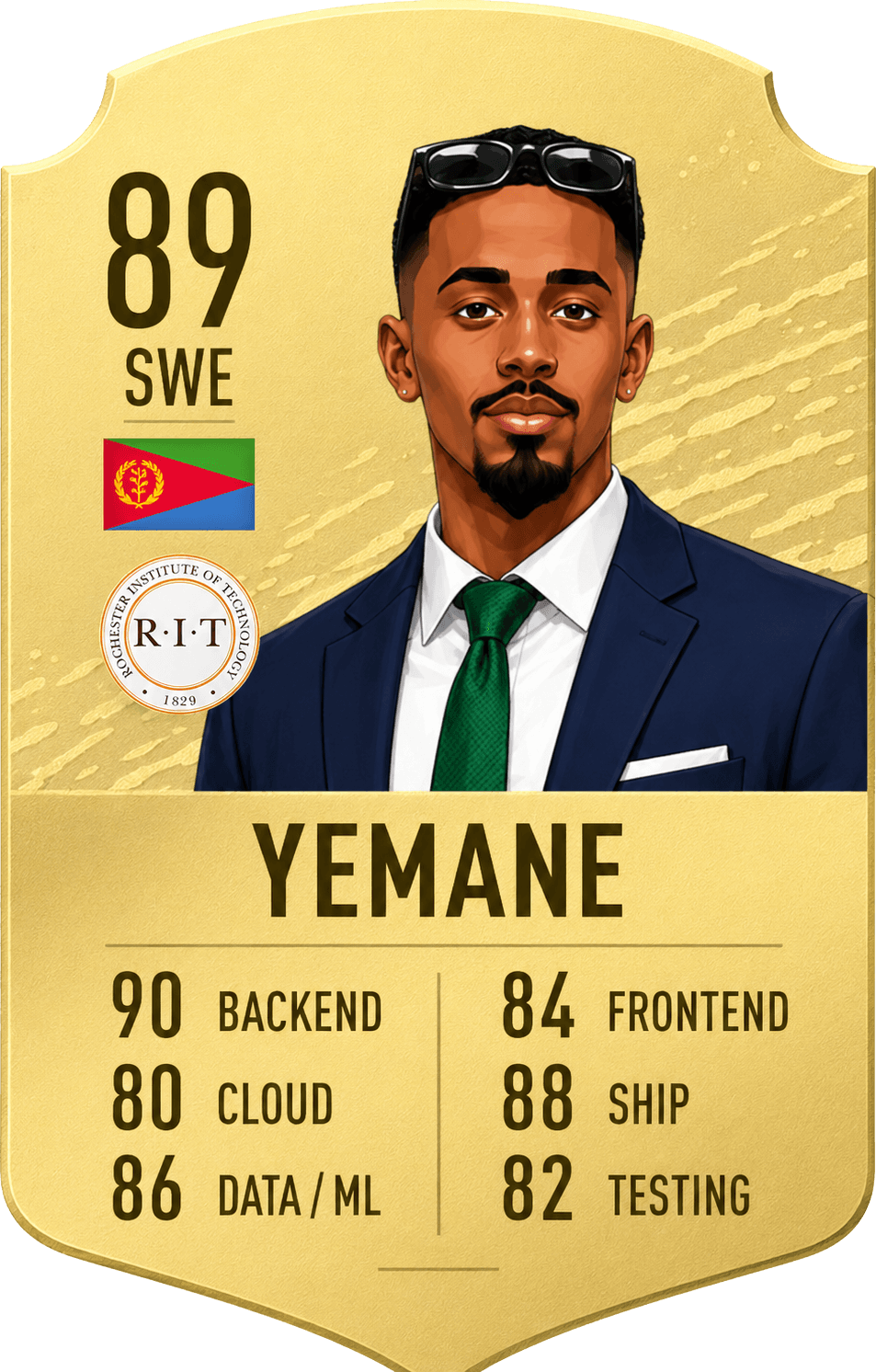 ABIEL YEMANE